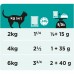 Purina Veterinary Diets (EN) - Диетический влажный корм Пурина для кошек при нарушении пищеварения, Курица ПАУЧ